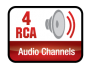 4RCA