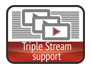 Поддержка трех видеопотоков