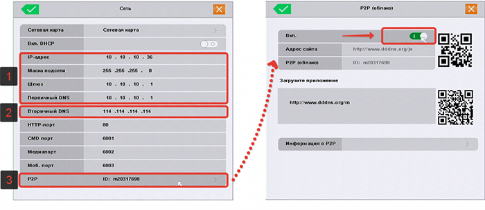 P2P P2P
